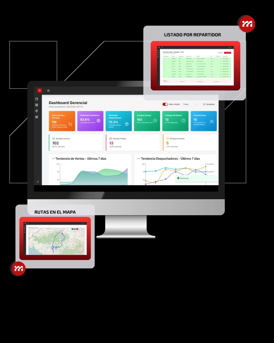 MACA Tracking